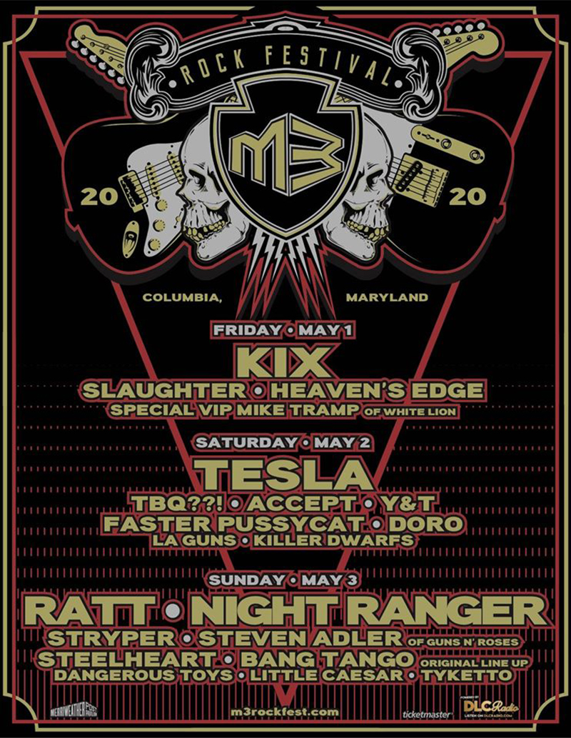 M3 Rock Festival 2020