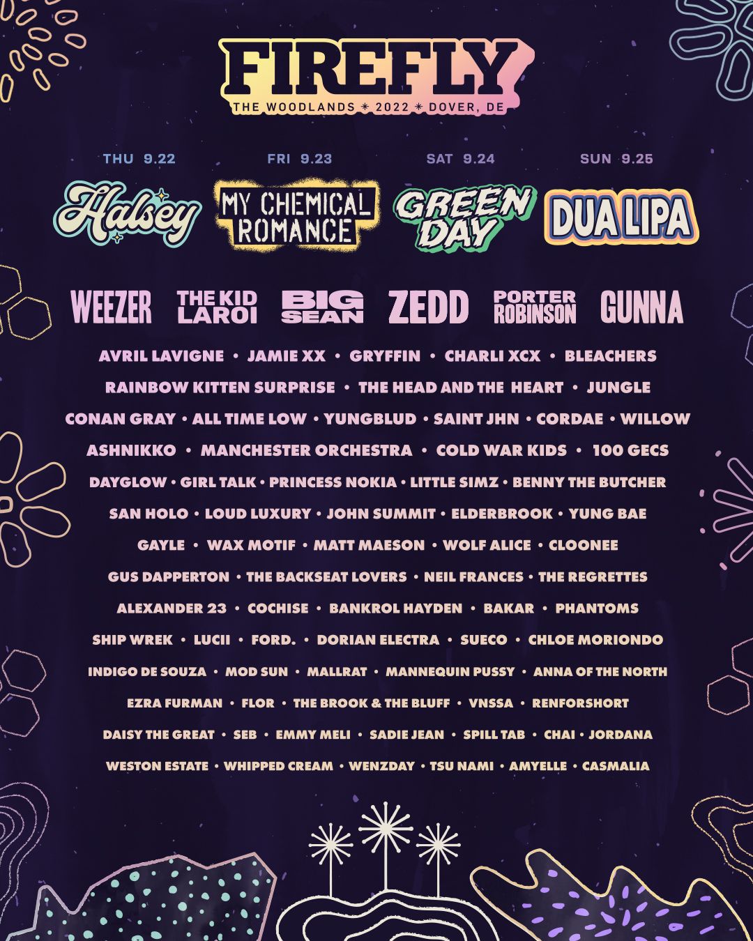 FIREFLY Festival 2022 lineup