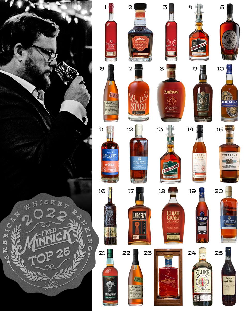 Fred Minnick Top 100 American Whiskeys Of 2022